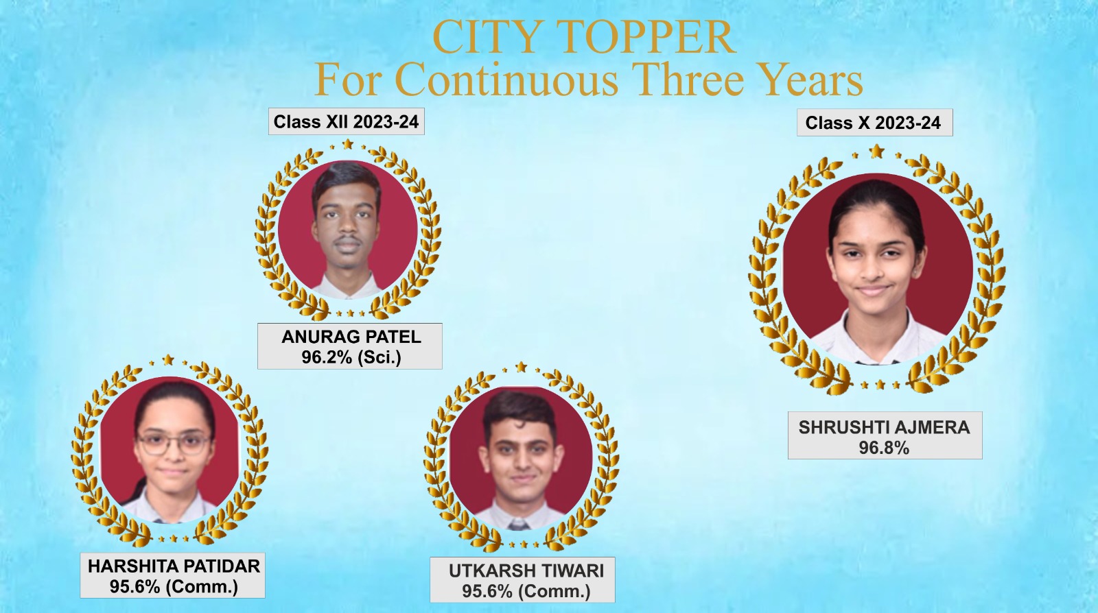 Result Image 2